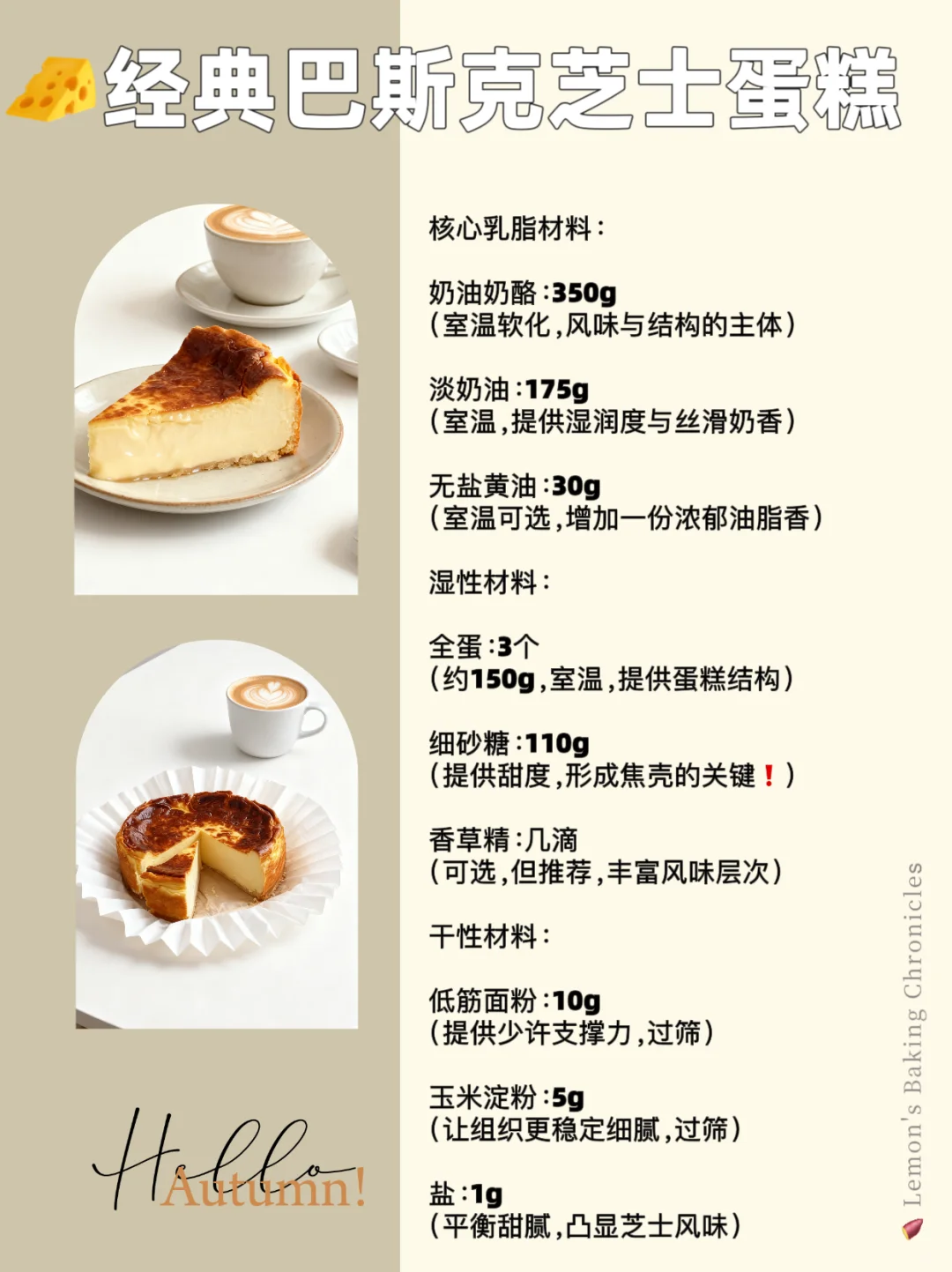 无需打发?给烘焙新手的入门蛋糕甜品推荐~