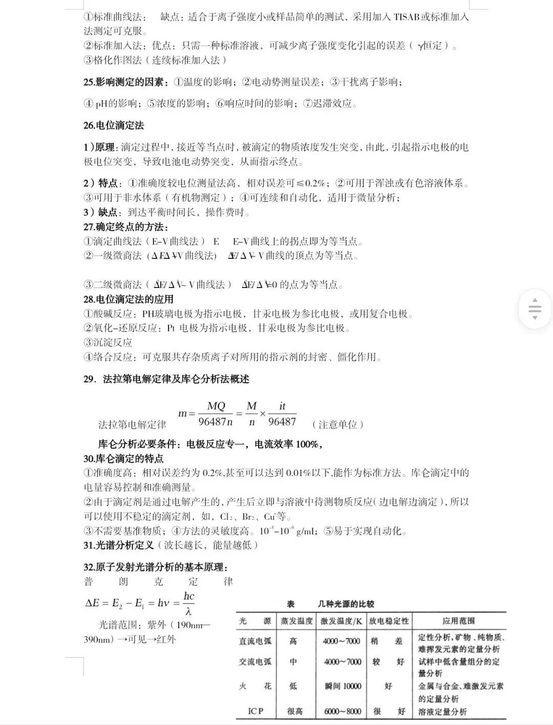 仪器分析重点整理