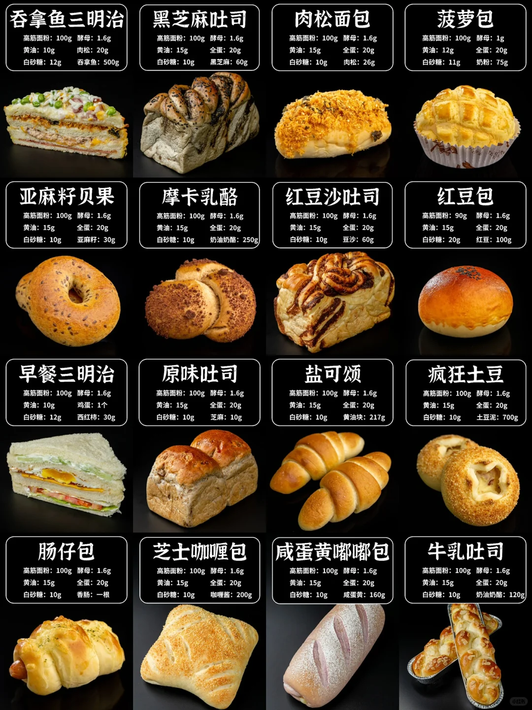 ?只需12天就能完美掌握这些面包开店❗️