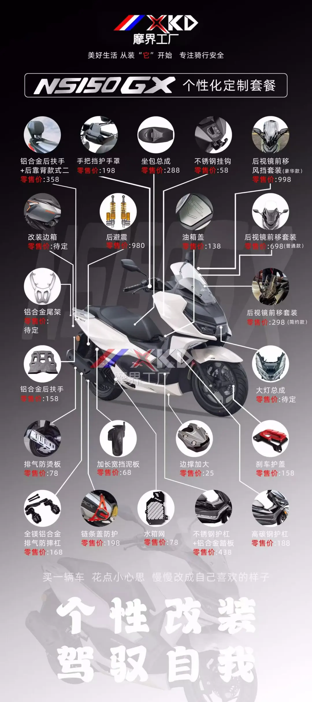 最近很火的几款踏板车，全车升级如图