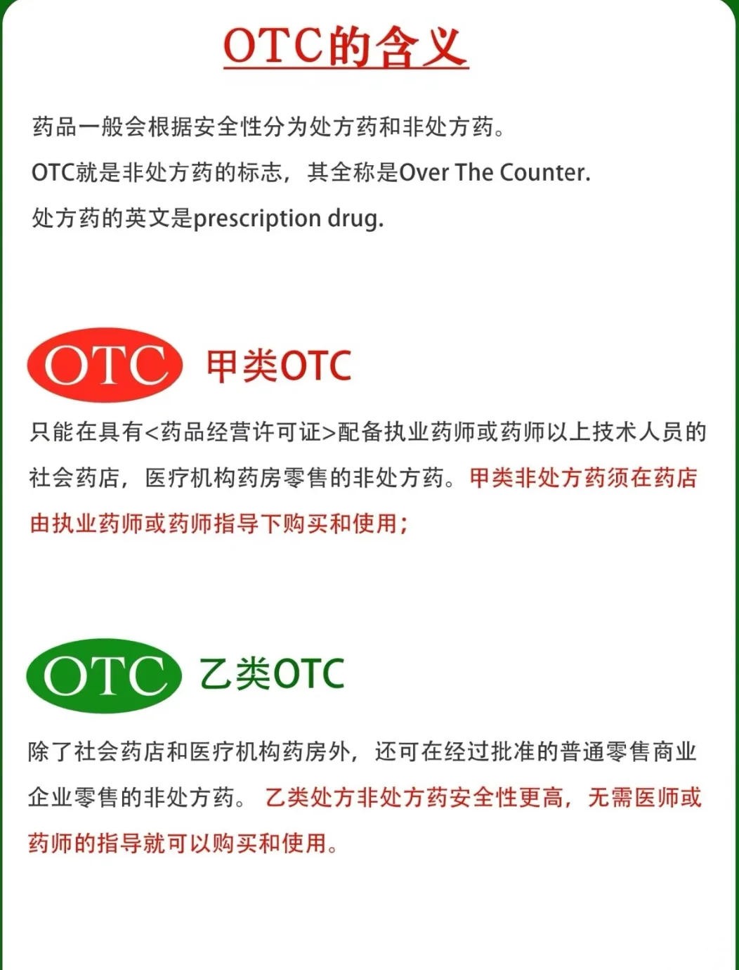 蓝帽与OTC标志大揭秘,别再傻傻分不清!