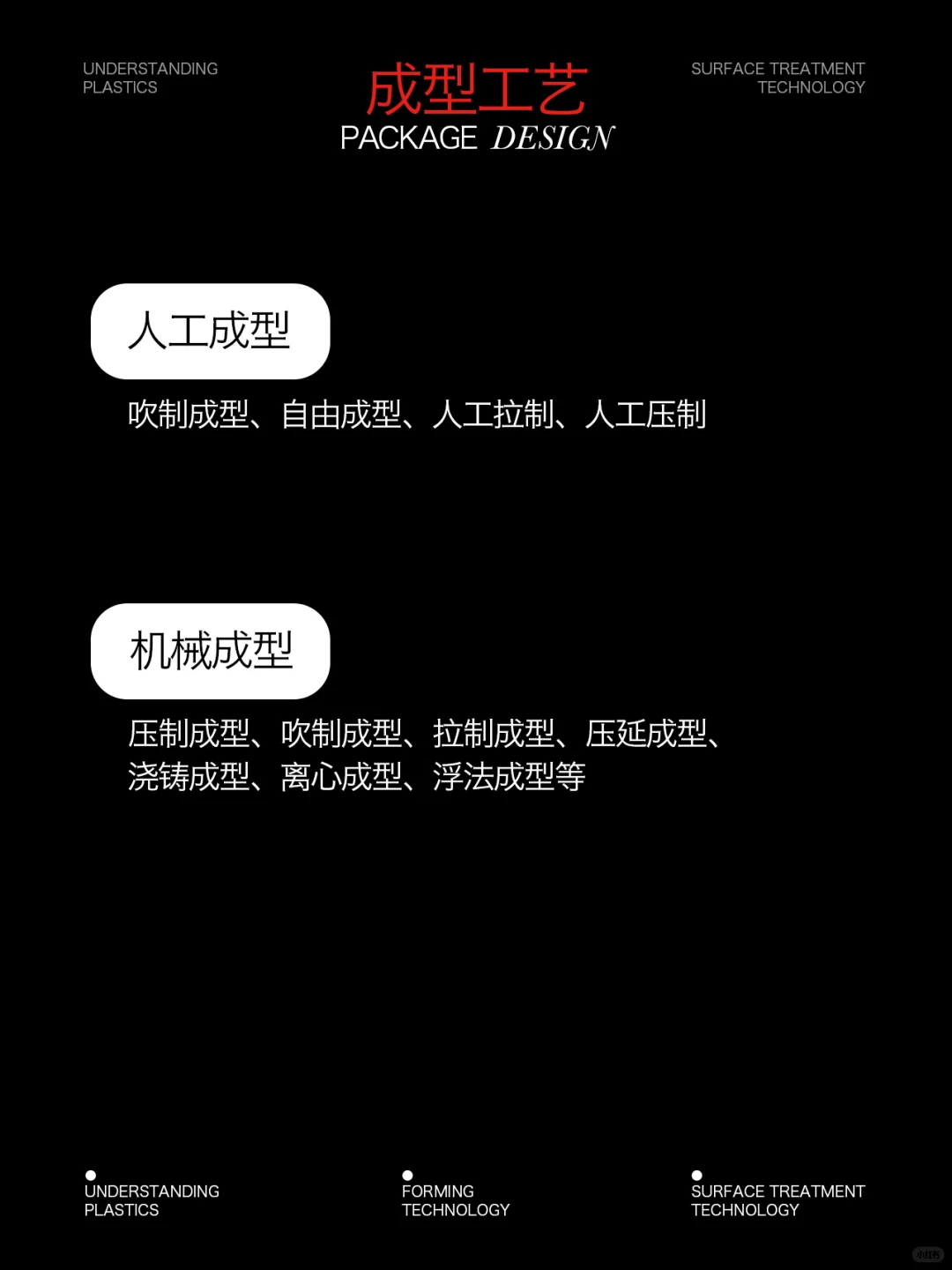 玻璃工艺 | 包装工艺收集（2）