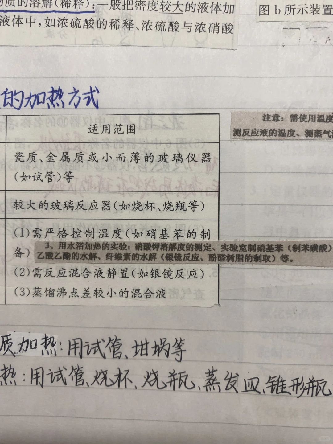 化学——化学实验基本操作