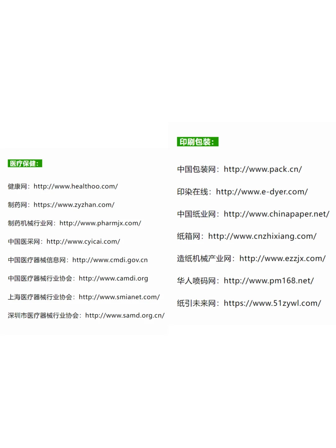 做采购必备286个网站及平台