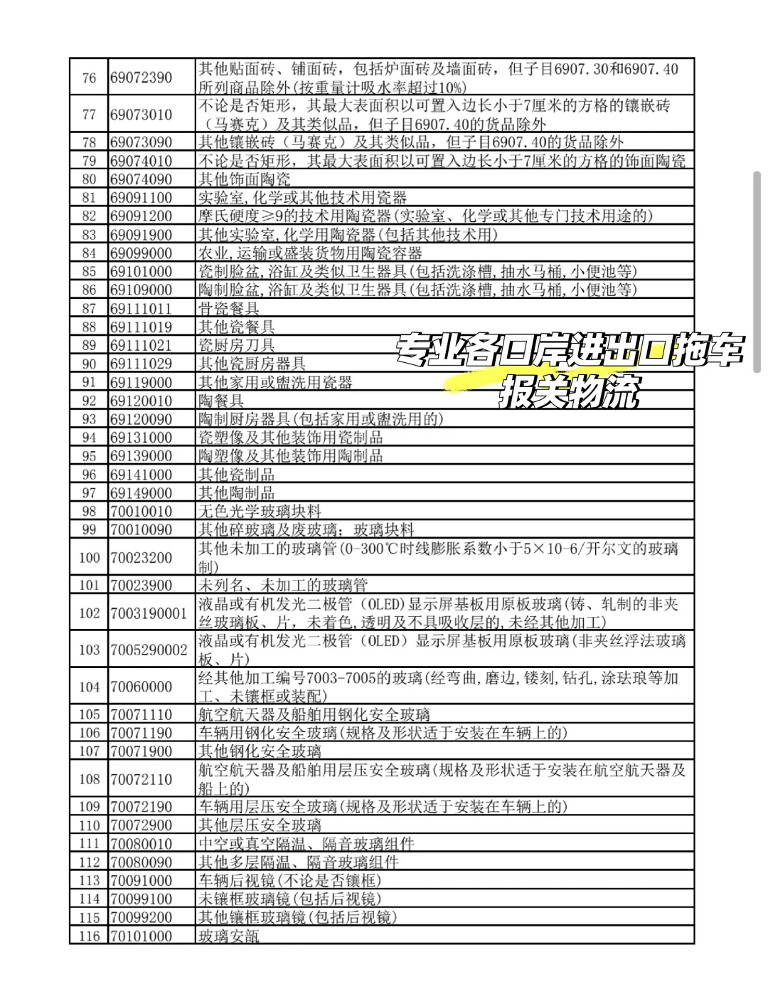 12月1日起部分货物取消退税，你是否有关注