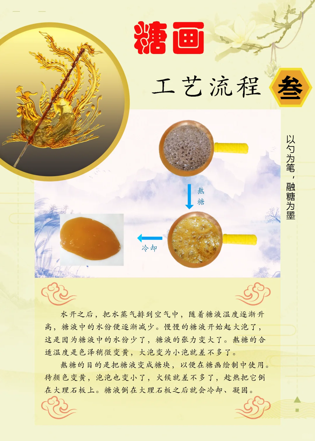 糖画怎么做? | 关于糖画的工艺流程