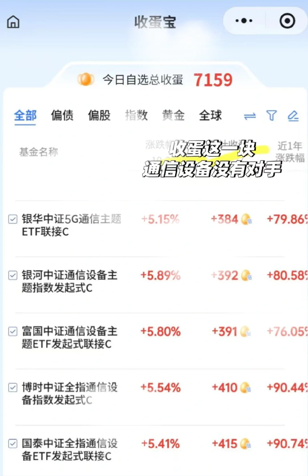 通信勇敢飞，家人永相随