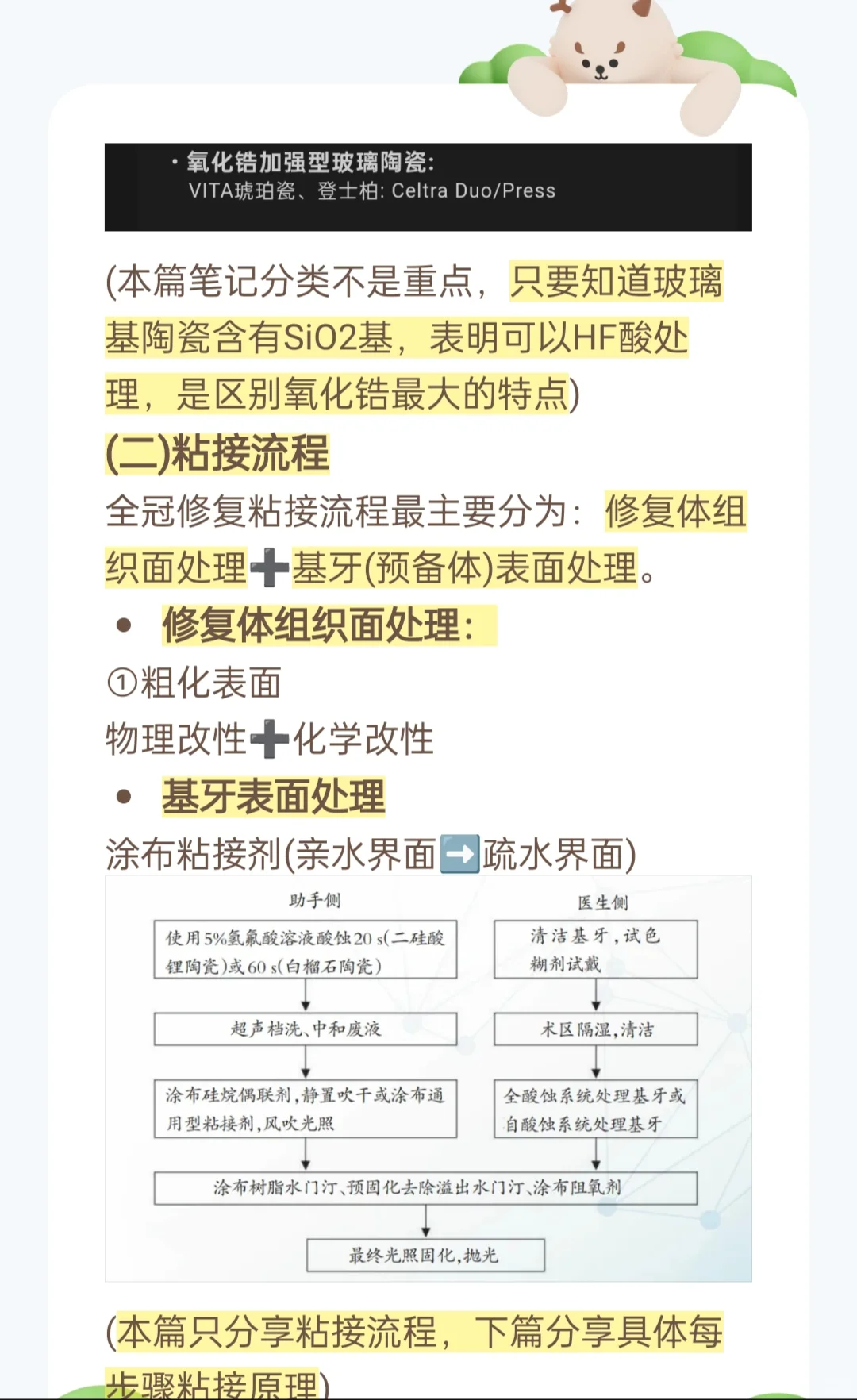 玻璃基陶瓷粘接(一)