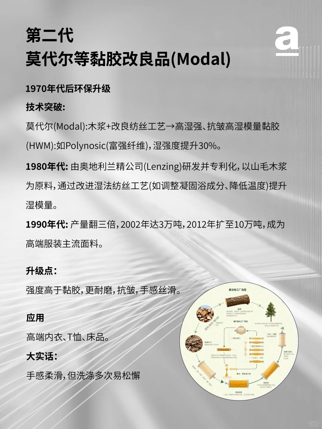 关于再生纤维素纤维家族