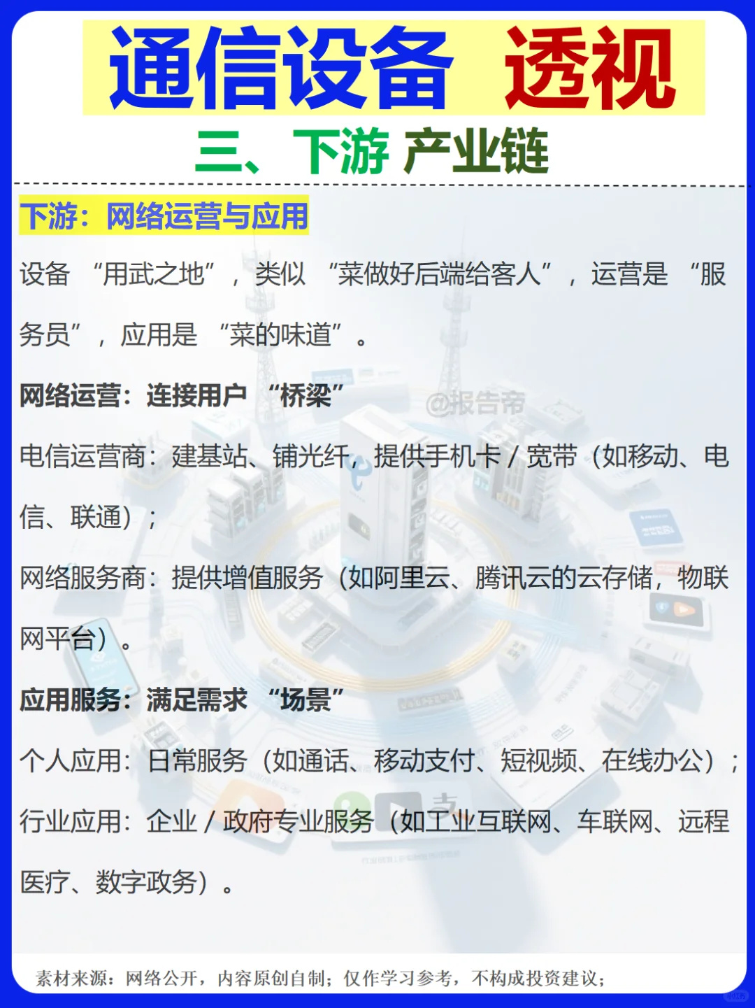通信设备 浪潮迭起 精析～1天1条产业链