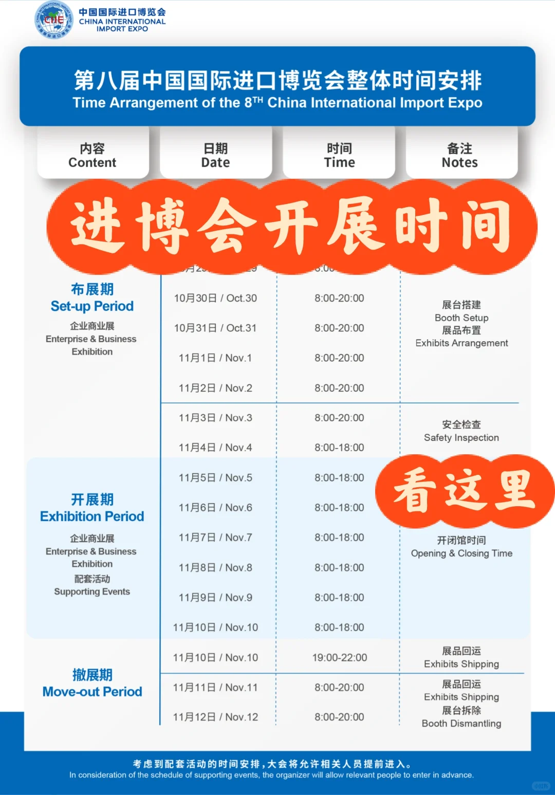 2025进博会开展时间参考！