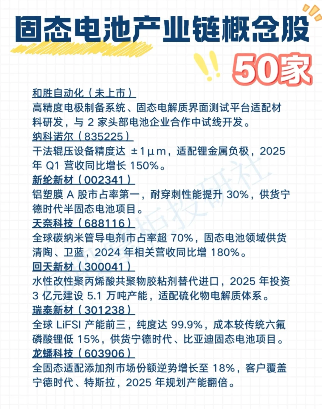 固态电池有新突破…不推荐股！