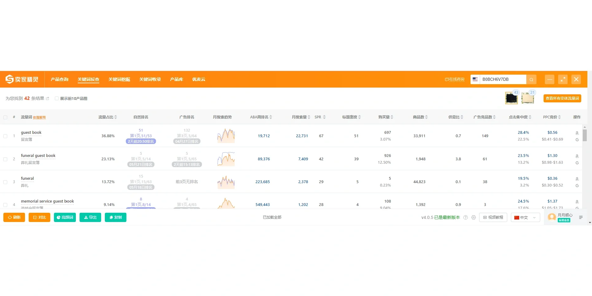 亚马逊选品-Funeral Guest Book