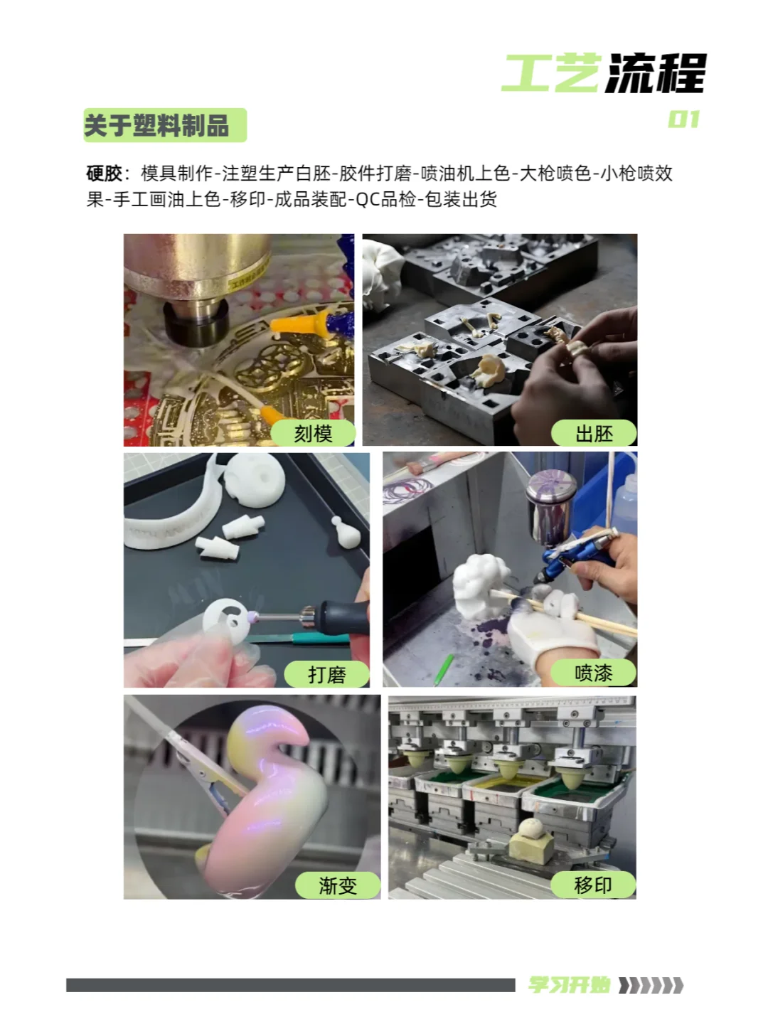 终于明白了❗️潮玩 IP 公仔落地的冷知识