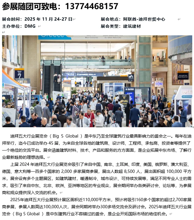 2024年迪拜big 5展后数据分析