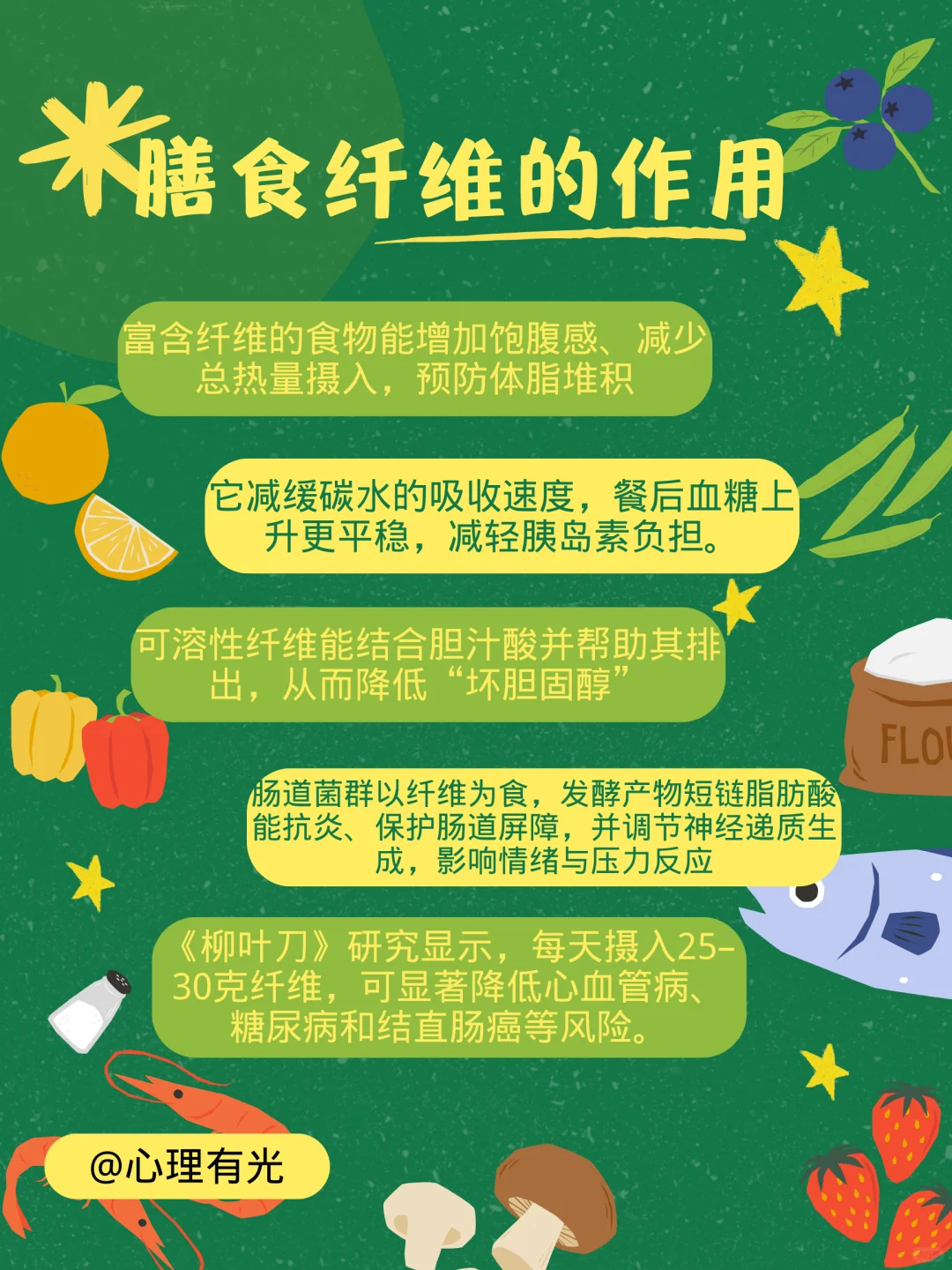 膳食纤维,不只是通便那么简单