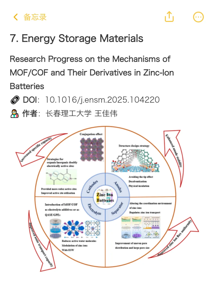 真心希望电池方向的同学可以刷到啊啊啊