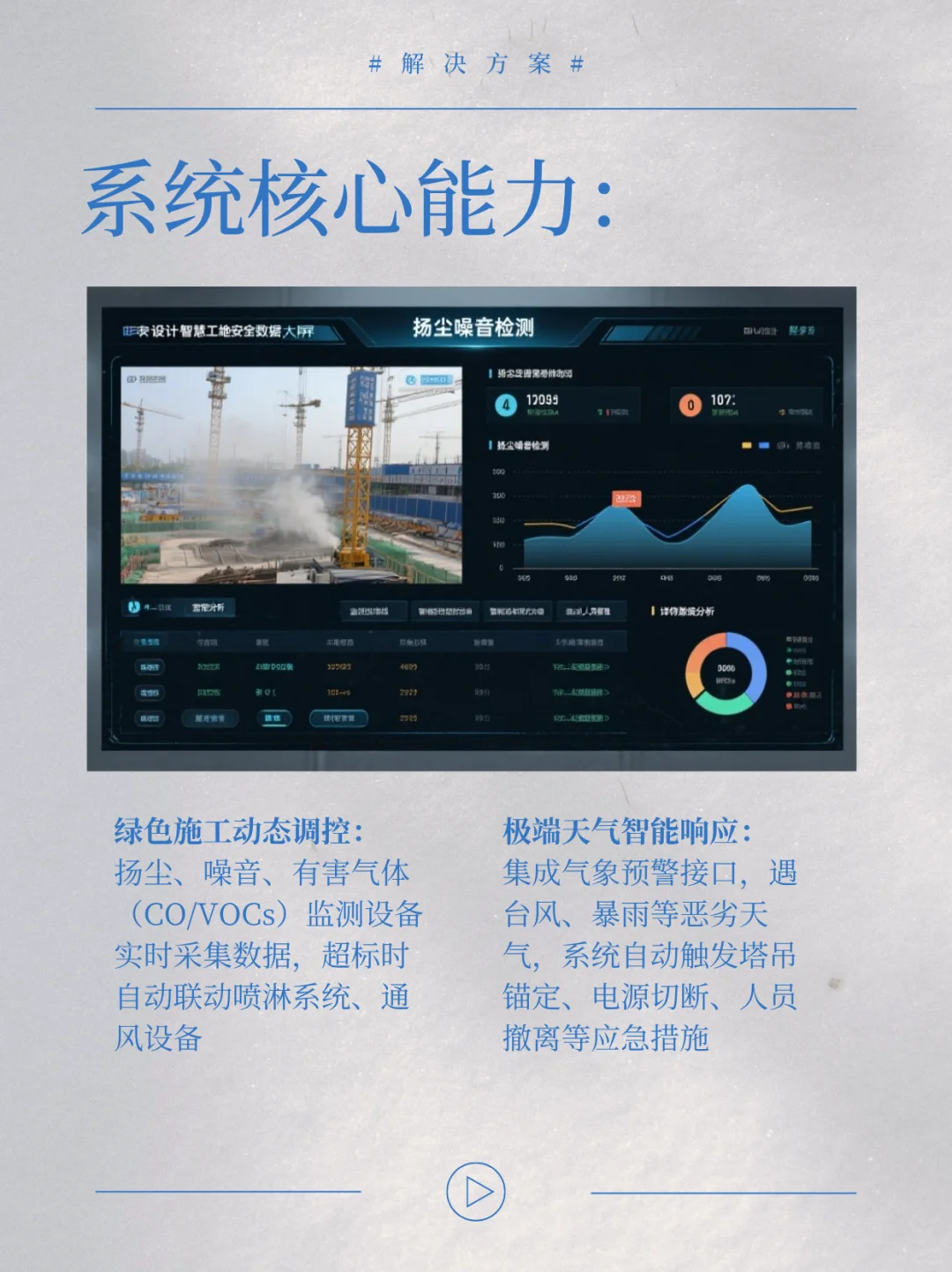 工地如何管理？智慧工地系统让管理变轻松