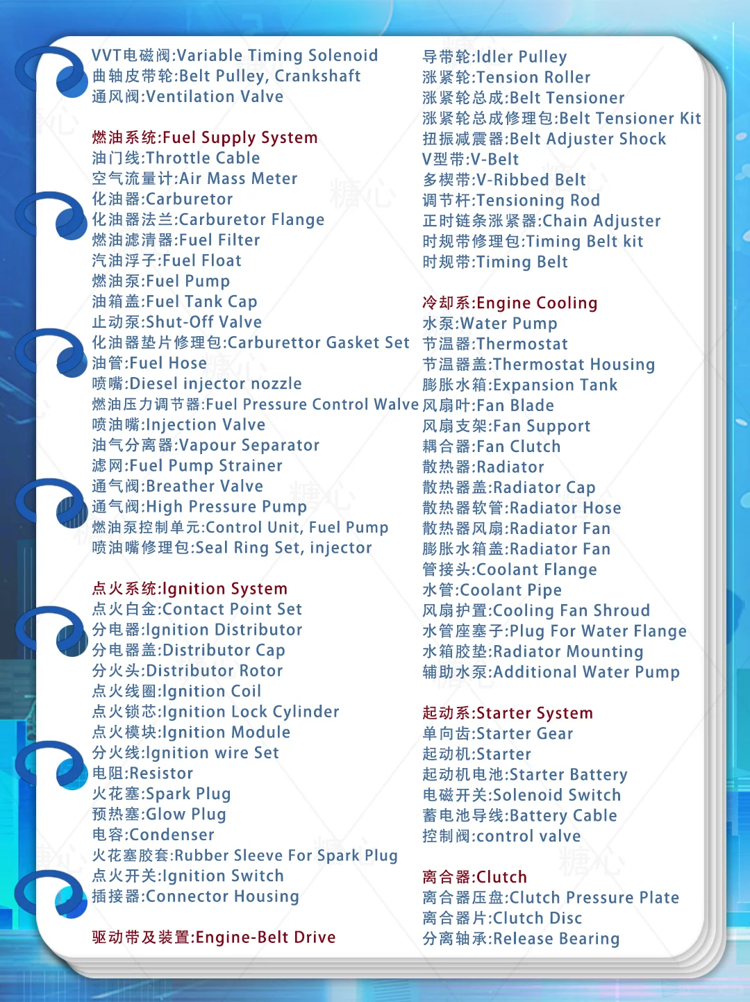 汽车零部件专业术语中英文清单整理~