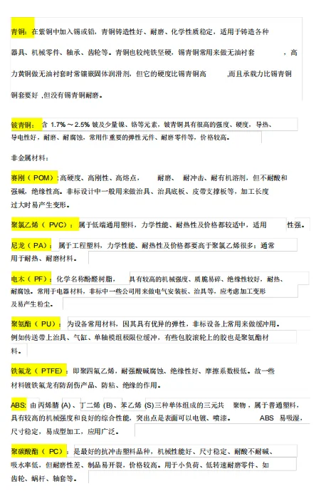 机械行业最常用的69种材料...