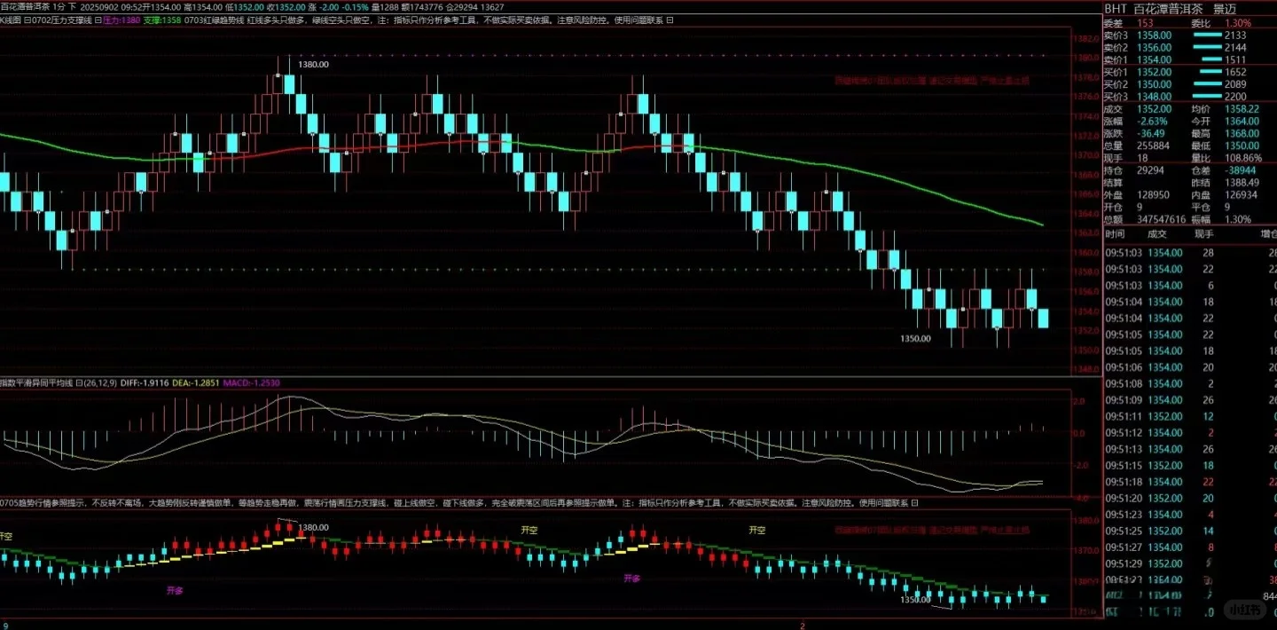 现货交易靠谱吗？