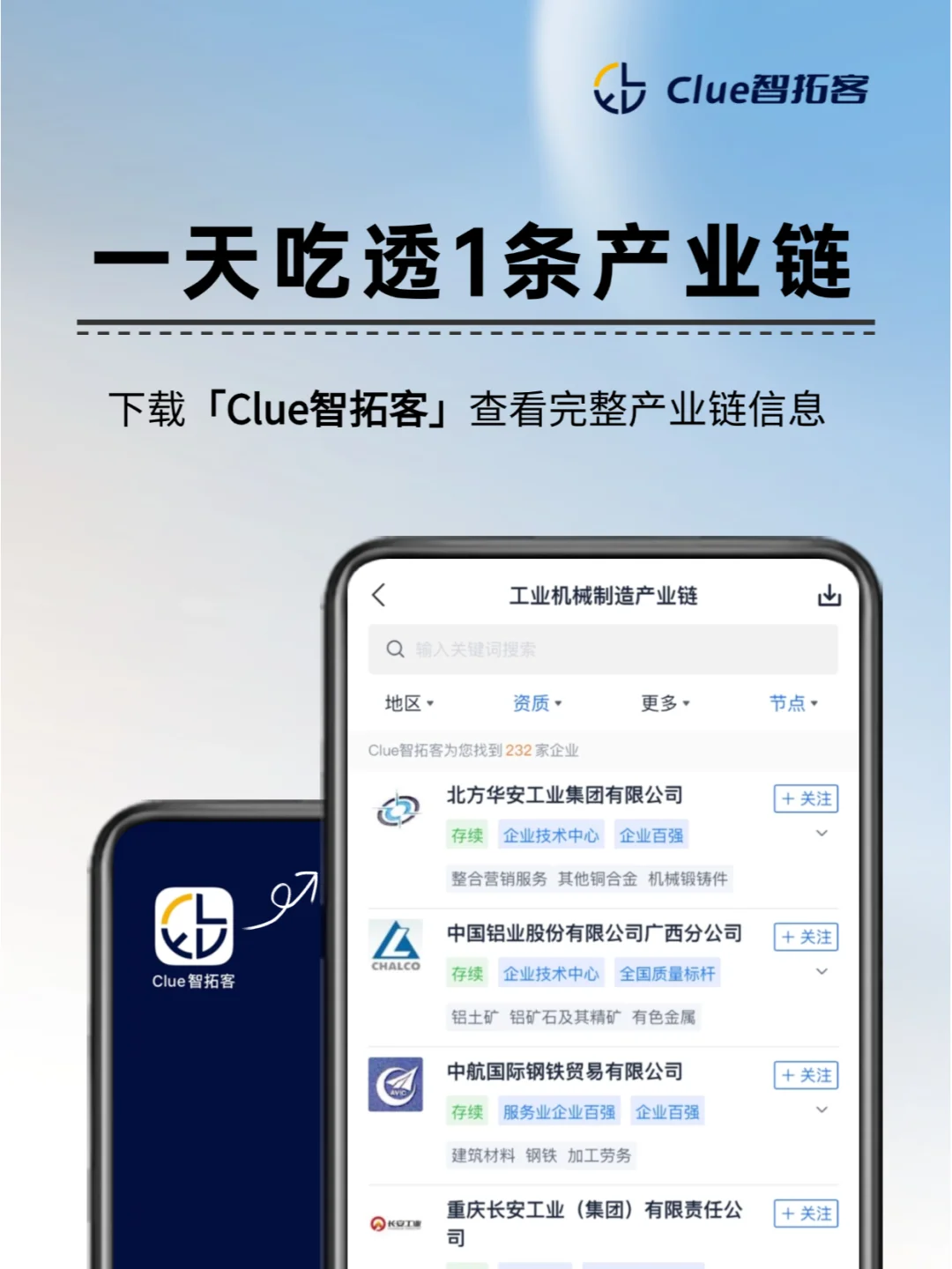 一天吃透一条产业链|工业机械制造