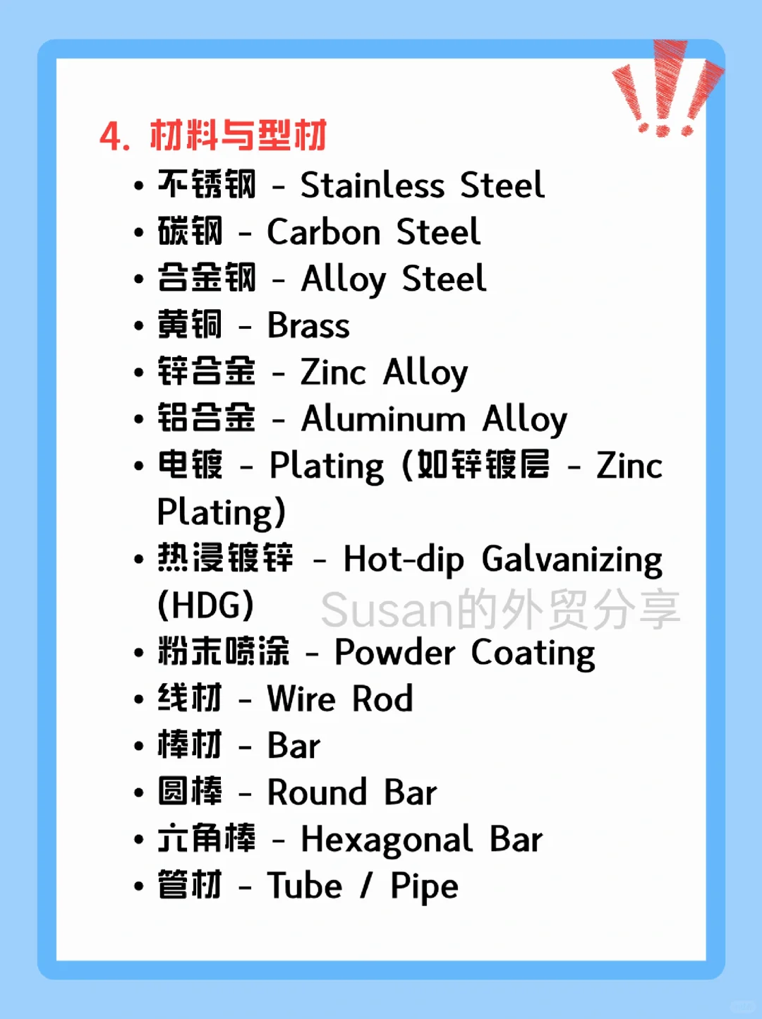 外贸基础五金术语