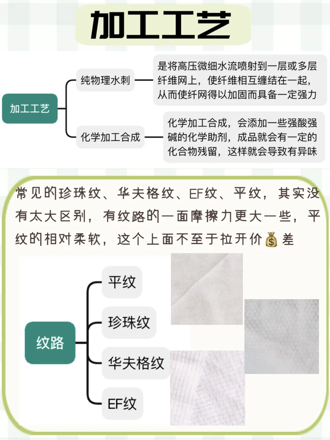 一次性洗脸巾怎么选❓|看☝️5个参数细节