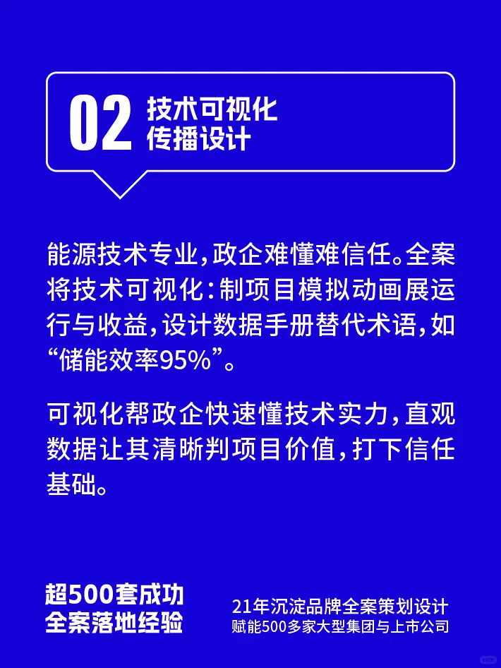能源企业缺口碑？政企合作全案帮你拿项目！