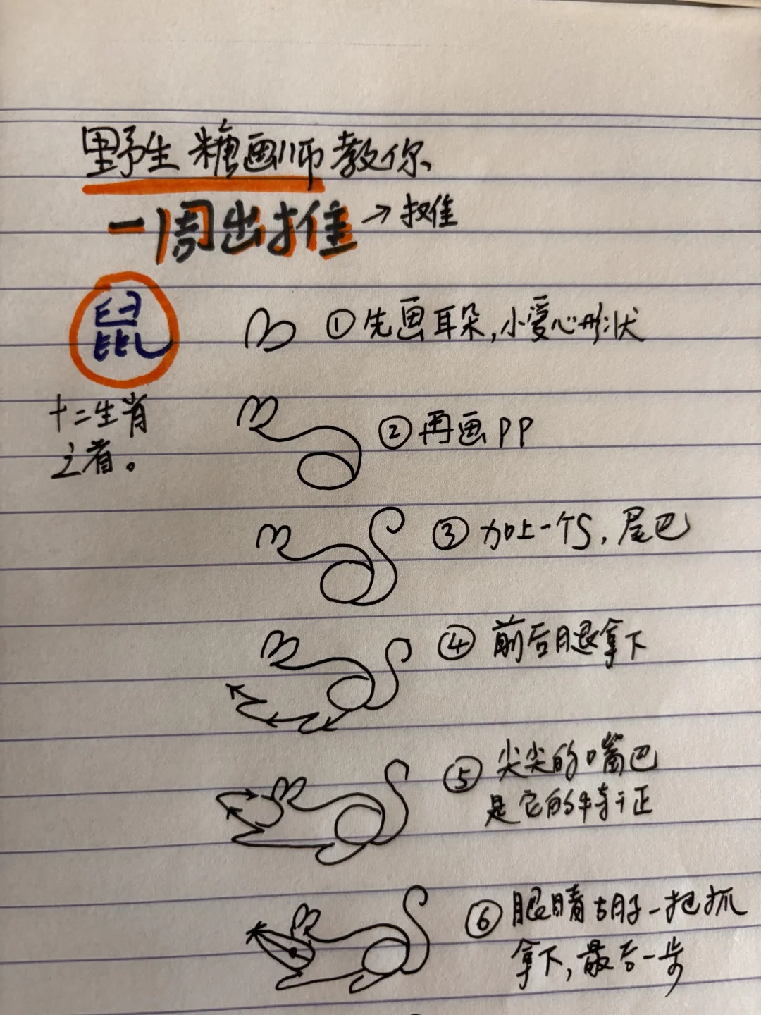 ?糖话笔记·第一期 | “鼠”你最可爱糖画技巧