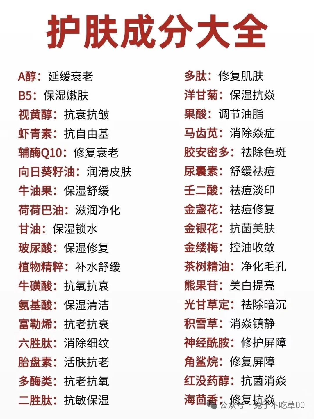 护肤成分大全