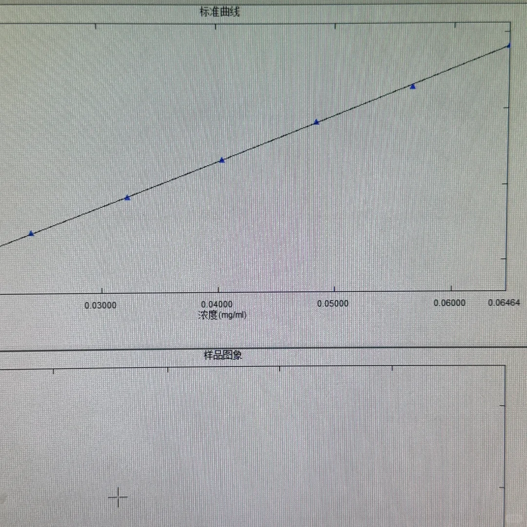 ? 光谱测定超详细教程✨小白也能轻松上手!