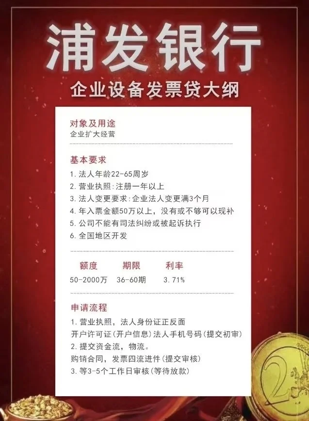 全国都可做的浦发设备贷同行可进件合作