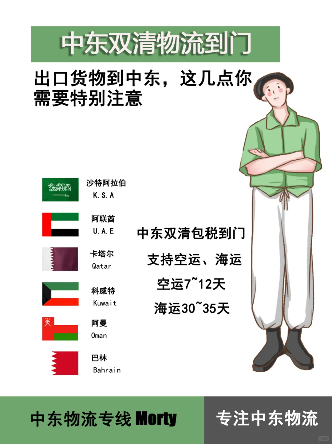 中东出口，这几点你一定要知道