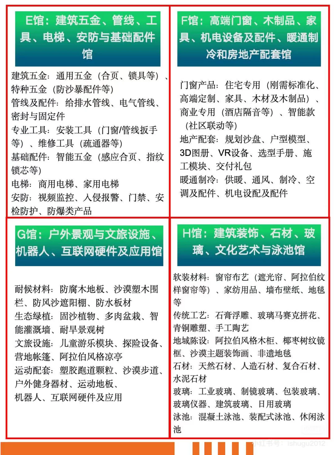 2026年赚钱风口已确认:沙特黄金10年就在这