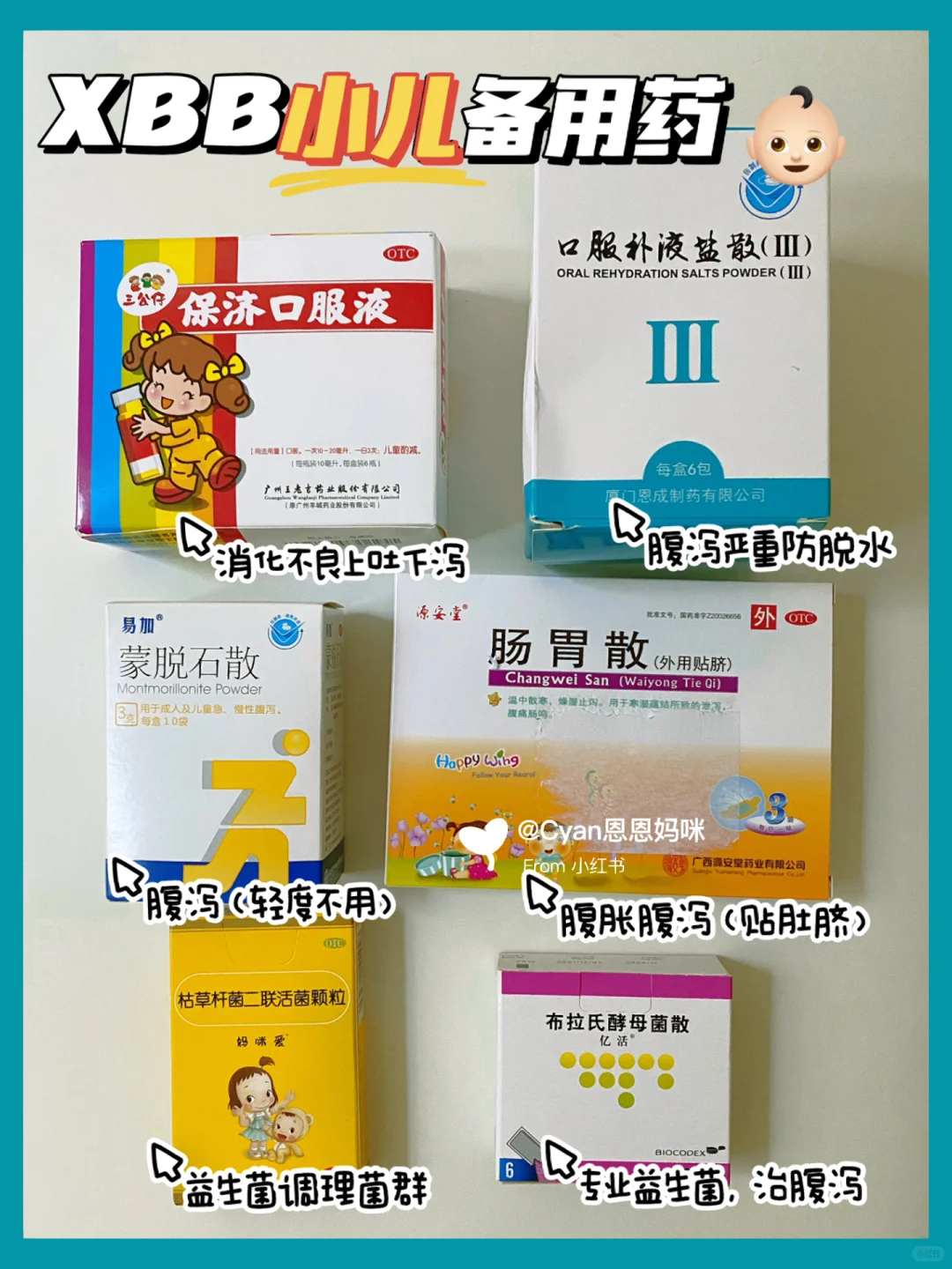 新冠新毒株XBB?小儿备药清单?