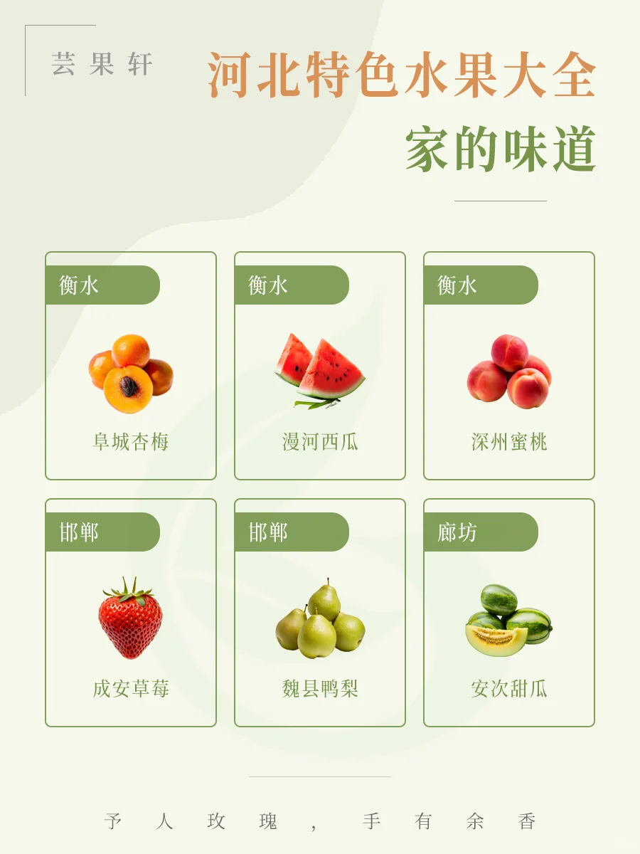 河北特色水果大全,有没有你的家乡?