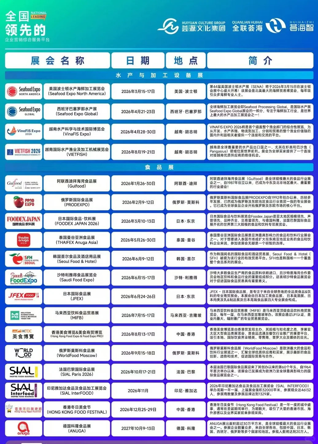 2026全球渔业水产展