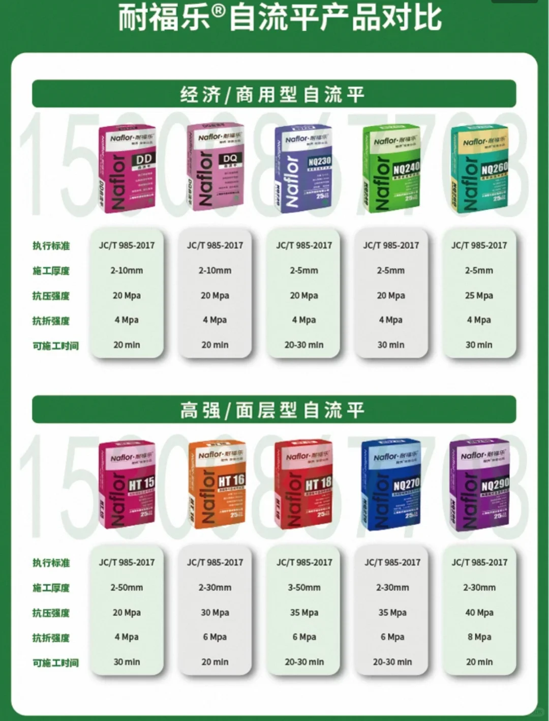 自流平8mm厚选什么品牌做？