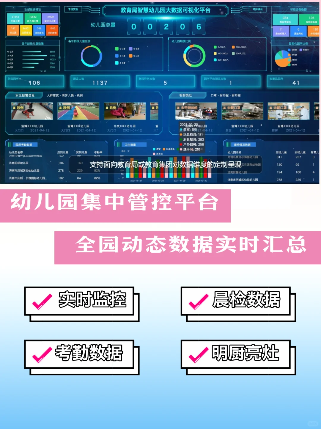幼儿园里的黑科技,现在真的卷到超出想象!
