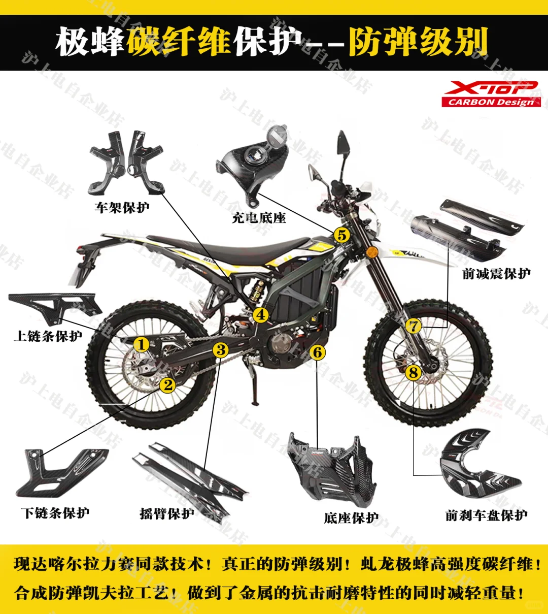 极蜂碳纤维防弹级别保护件