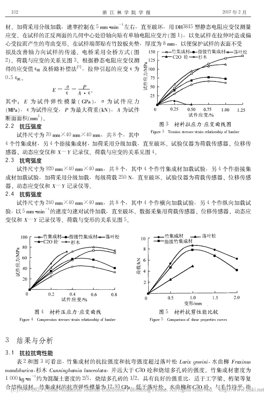 竹集成材与常见建筑结构材力学性能比较