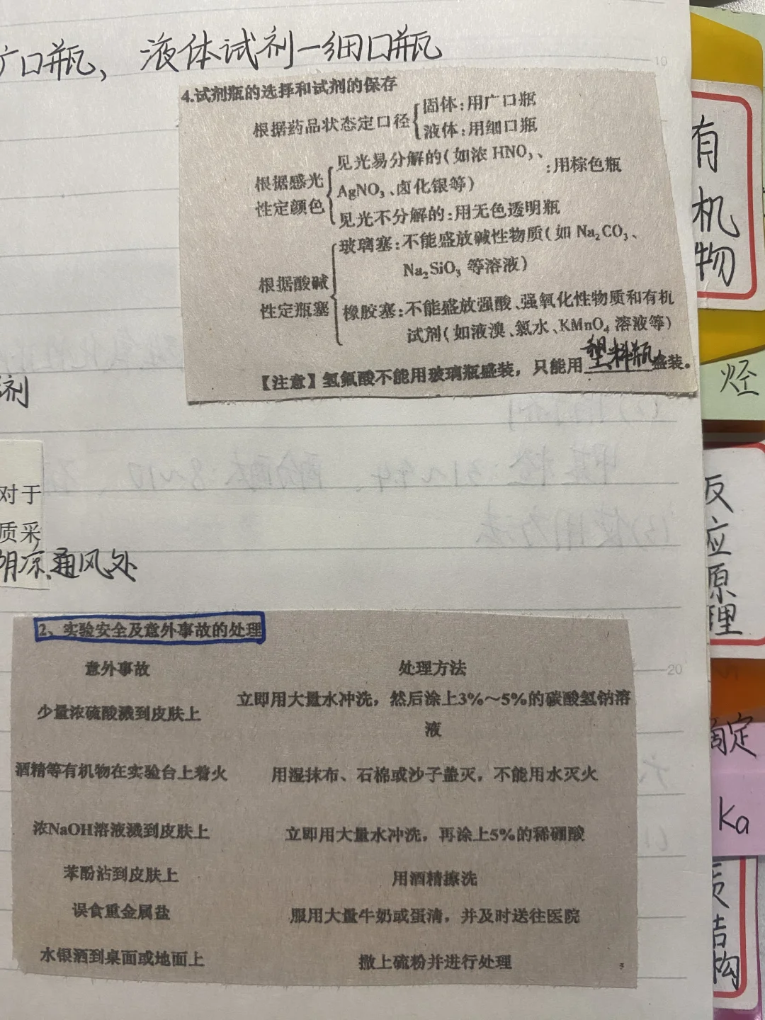 化学——化学实验基本操作