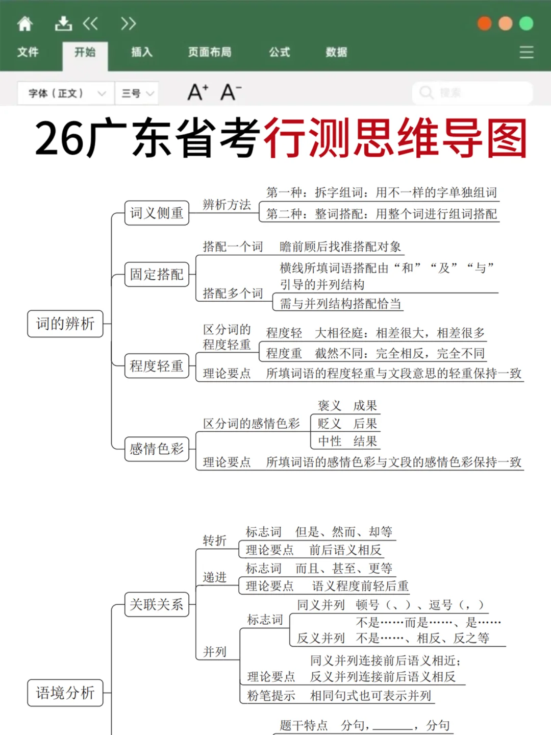 不算泄题吧？广东省考时政范围已出，熬夜背