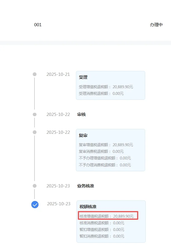 广州外贸企业核准税额为0,是什么情况?