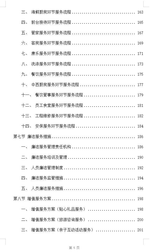 酒店业务外包服务投标方案