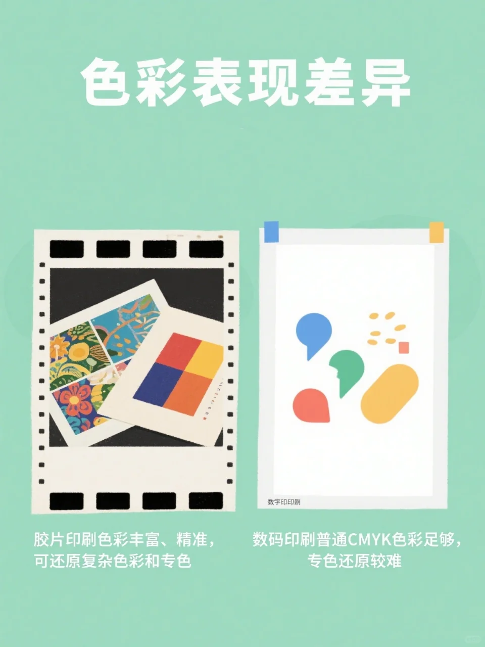 数码印刷vs胶片印刷？我们应该如何选