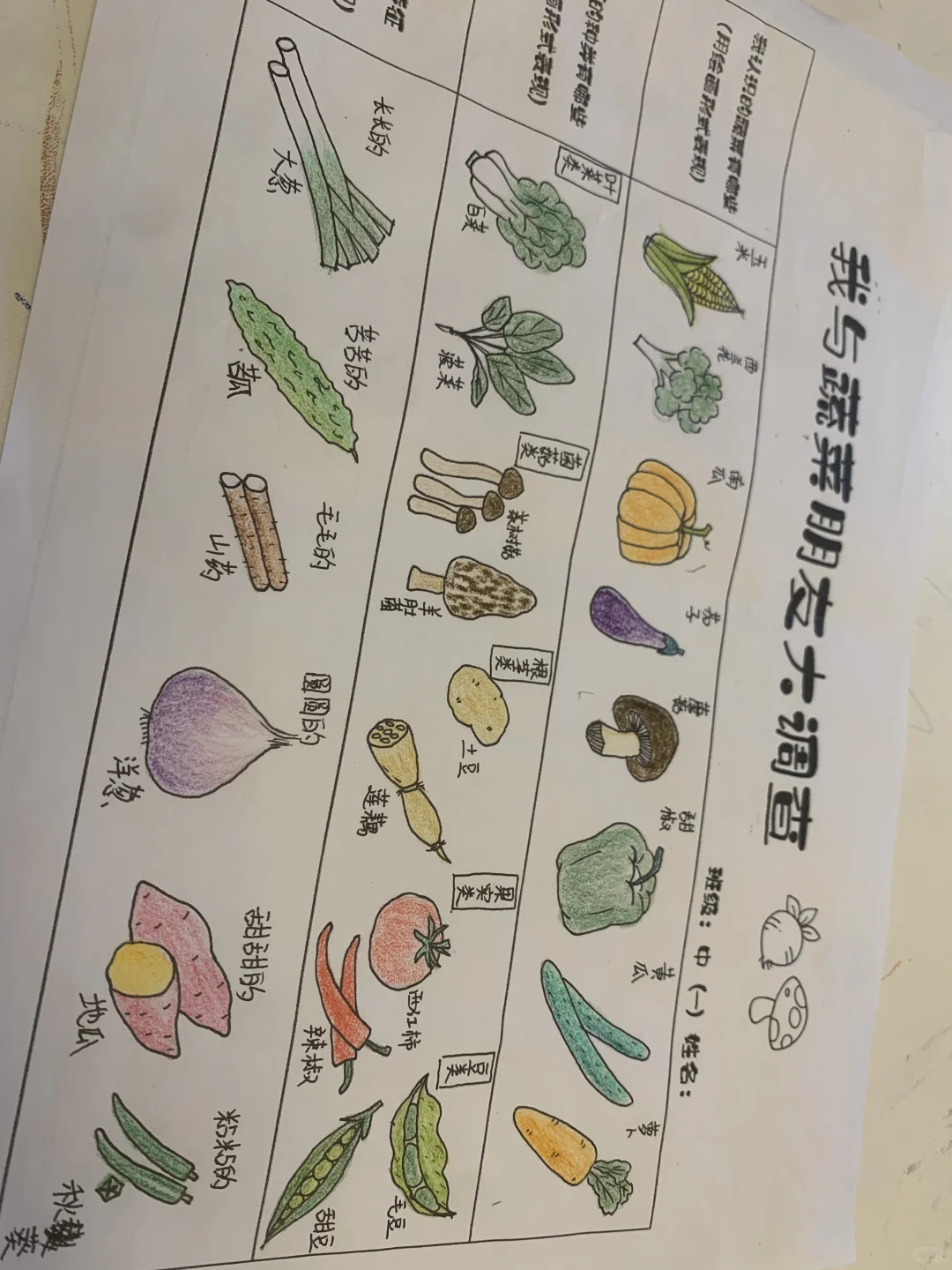 一年一次的幼儿园“家长”作业又来啦～