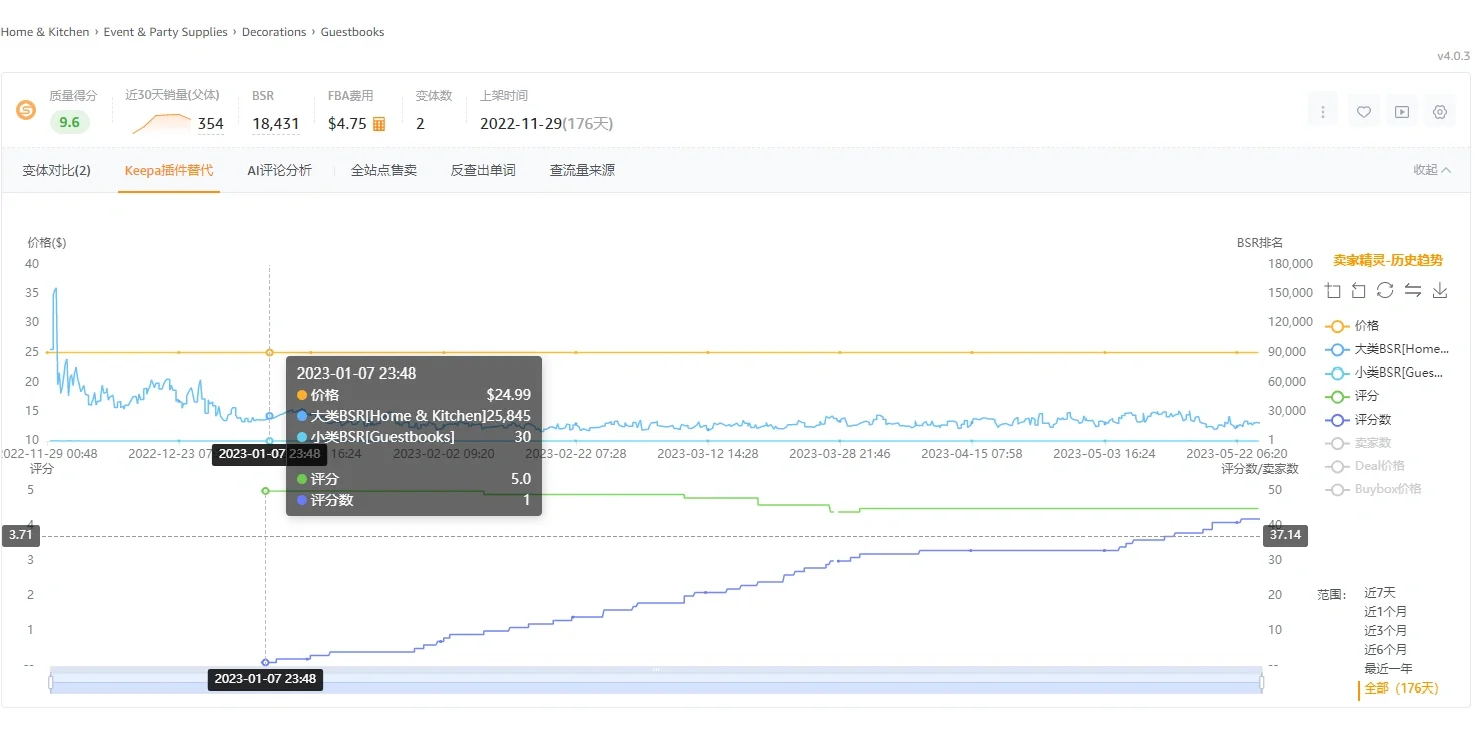 亚马逊选品-Funeral Guest Book