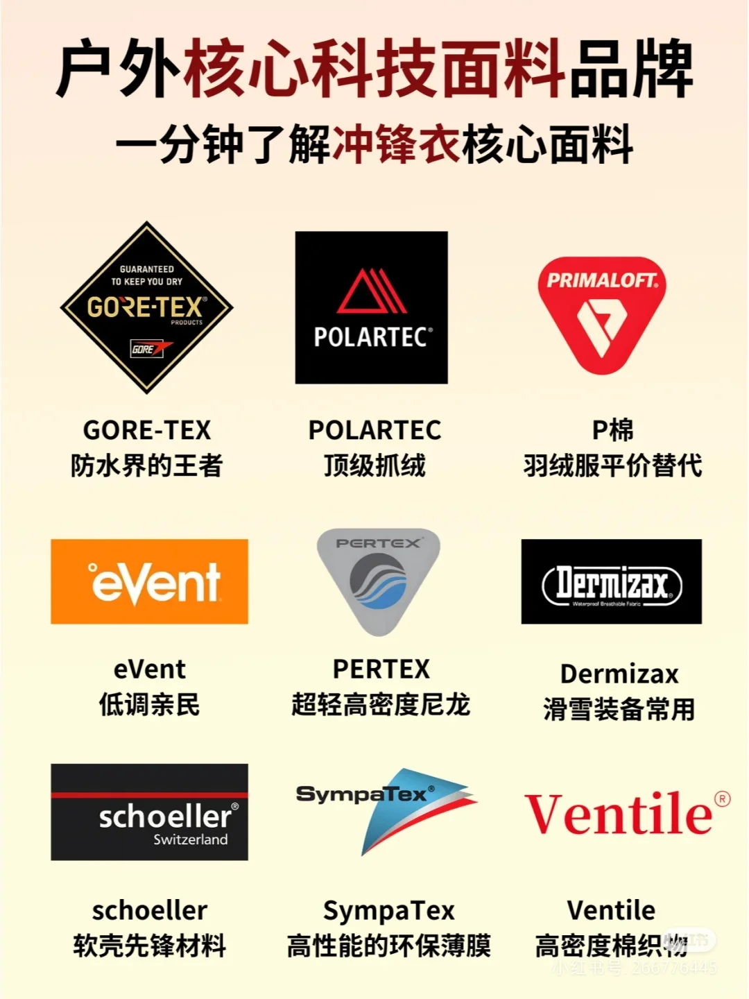 欧美户外大牌科技面料你知道多少？